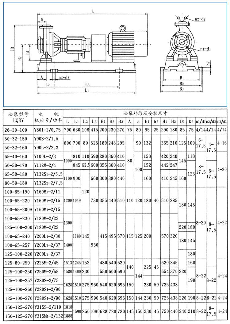 LQRY型導熱油泵安裝尺寸圖 LQRY型導熱油泵安裝尺寸圖