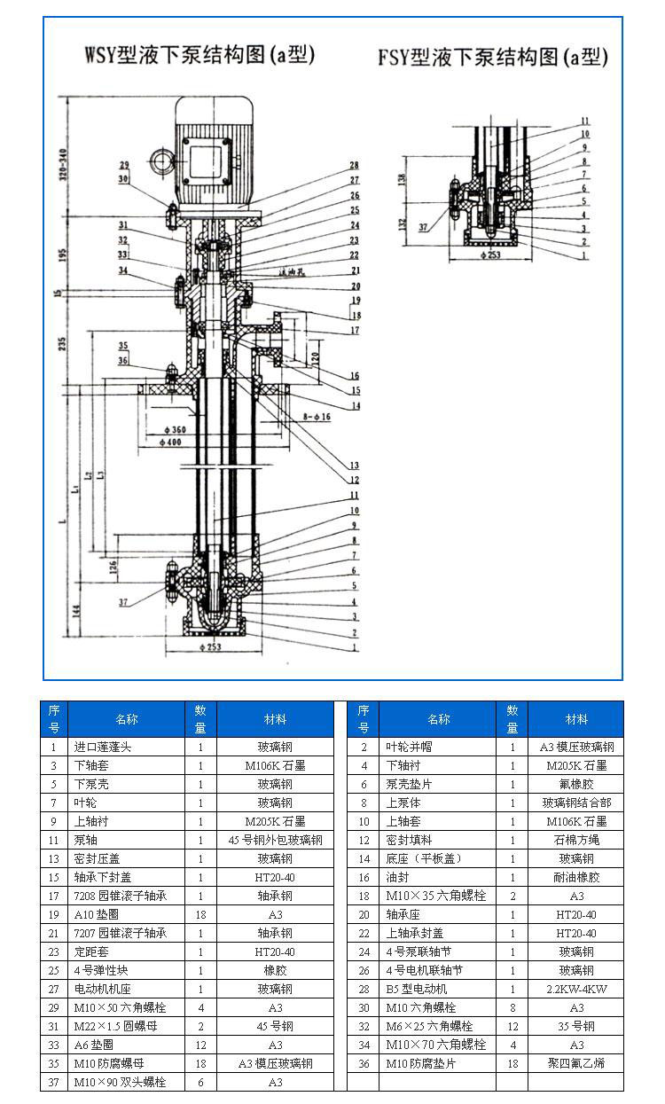 FSY型、WSY型立式玻璃鋼液下泵安裝尺寸圖