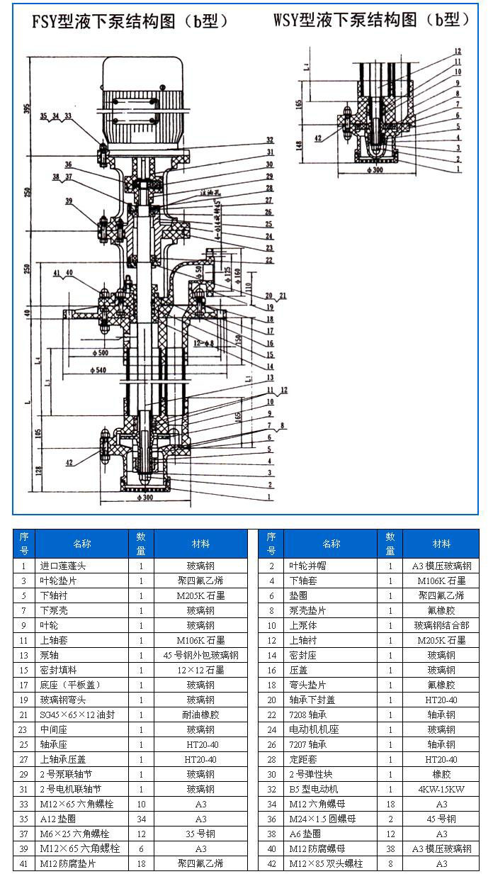 FSY型、WSY型立式玻璃鋼液下泵安裝尺寸圖