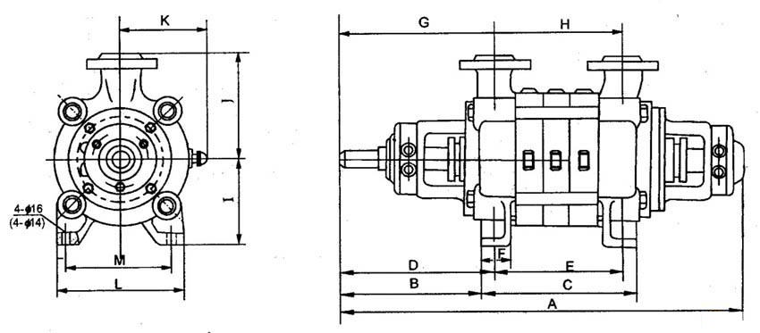 1.5GC、2GC、2.5GC型臥式多級(jí)離心泵外形尺寸圖
