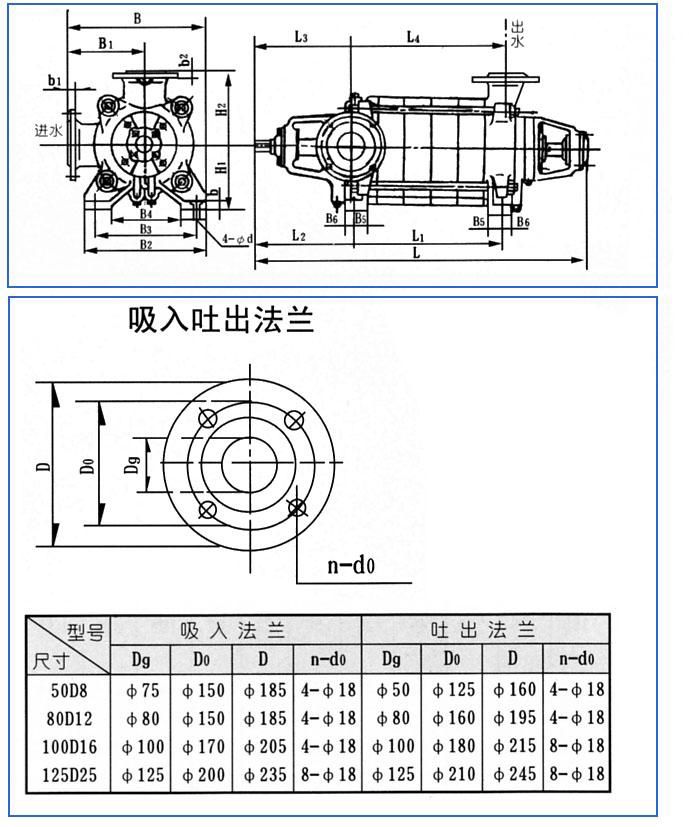 D、DG型臥式多級離心泵安裝結構圖